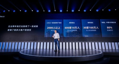 釘釘、飛書、企業(yè)微信的營收困境與突圍 企業(yè)咨詢服務(wù)的新機(jī)遇